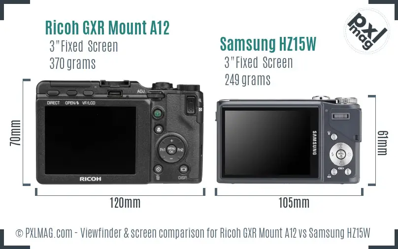 Ricoh GXR Mount A12 vs Samsung HZ15W Screen and Viewfinder comparison