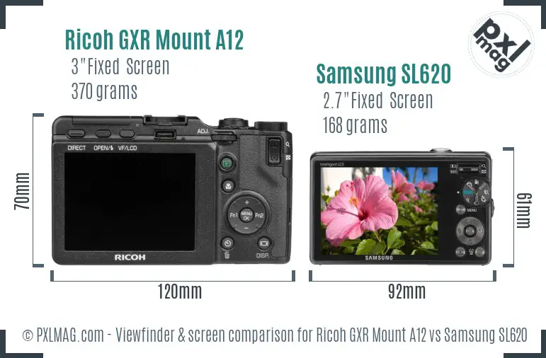 Ricoh GXR Mount A12 vs Samsung SL620 Screen and Viewfinder comparison