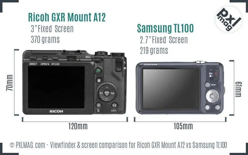 Ricoh GXR Mount A12 vs Samsung TL100 Screen and Viewfinder comparison