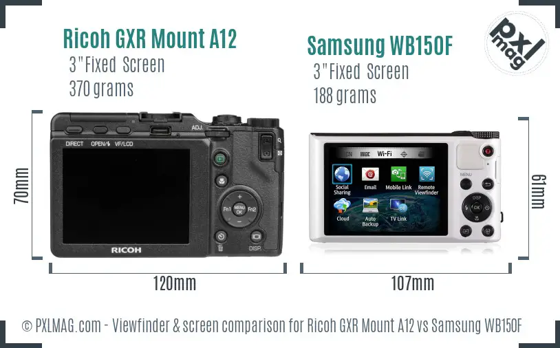 Ricoh GXR Mount A12 vs Samsung WB150F Screen and Viewfinder comparison