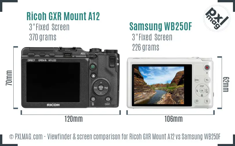 Ricoh GXR Mount A12 vs Samsung WB250F Screen and Viewfinder comparison