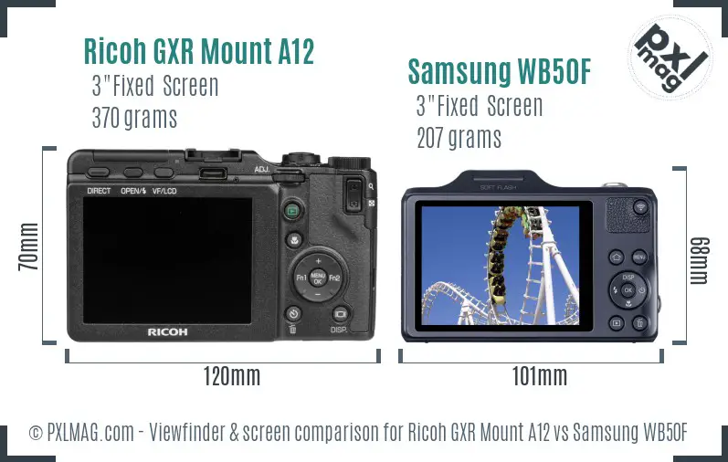 Ricoh GXR Mount A12 vs Samsung WB50F Screen and Viewfinder comparison