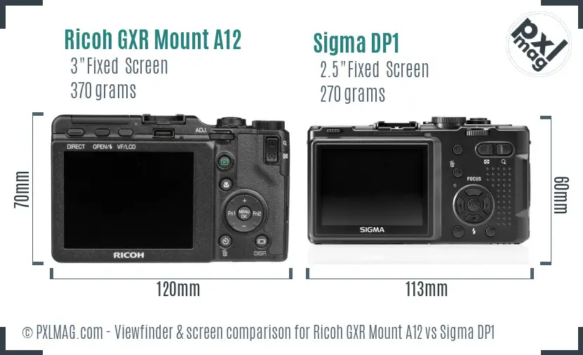 Ricoh GXR Mount A12 vs Sigma DP1 Screen and Viewfinder comparison