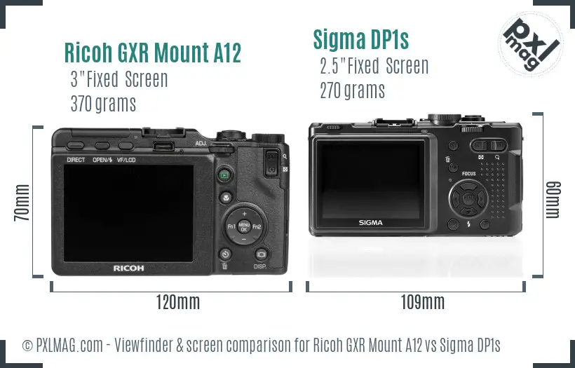 Ricoh GXR Mount A12 vs Sigma DP1s Screen and Viewfinder comparison