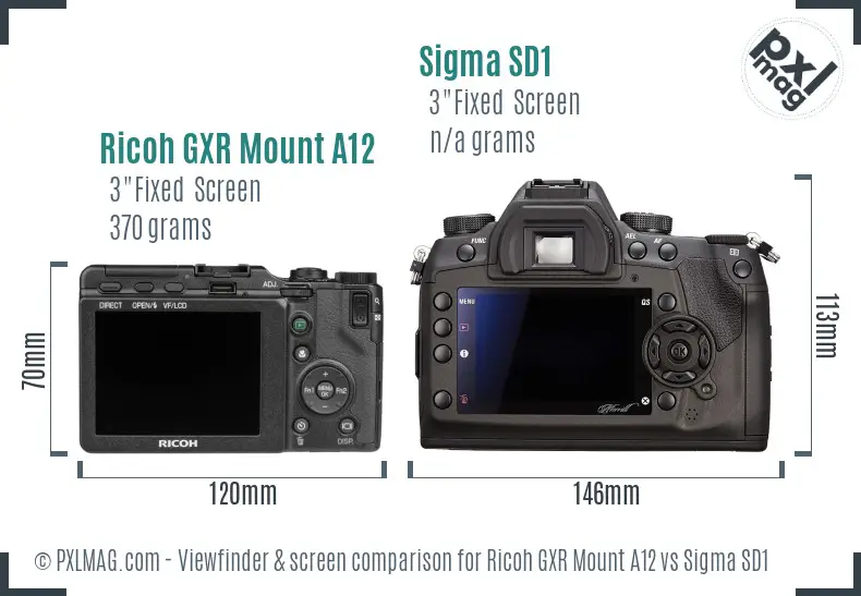 Ricoh GXR Mount A12 vs Sigma SD1 Screen and Viewfinder comparison