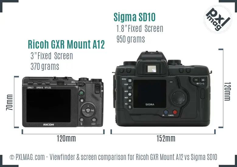 Ricoh GXR Mount A12 vs Sigma SD10 Screen and Viewfinder comparison