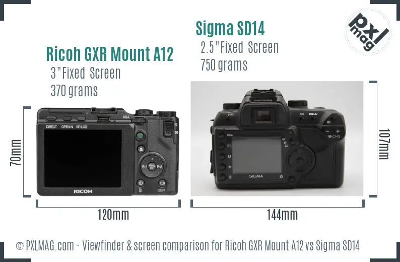 Ricoh GXR Mount A12 vs Sigma SD14 Screen and Viewfinder comparison
