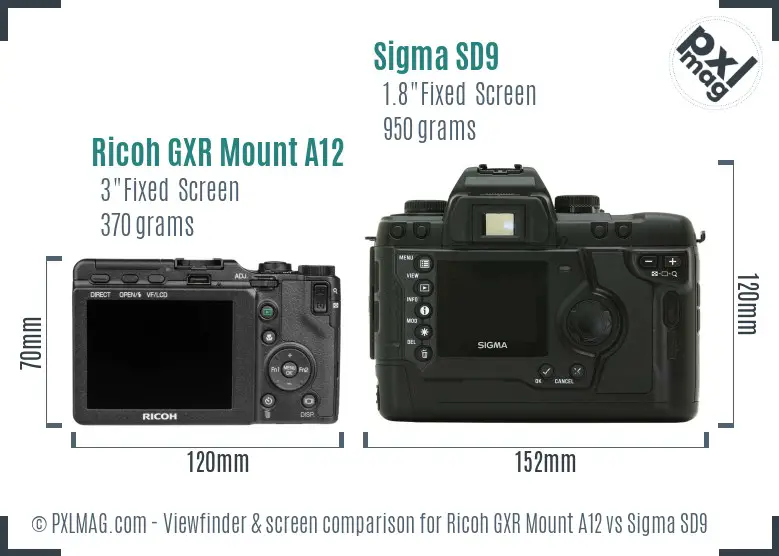 Ricoh GXR Mount A12 vs Sigma SD9 Screen and Viewfinder comparison