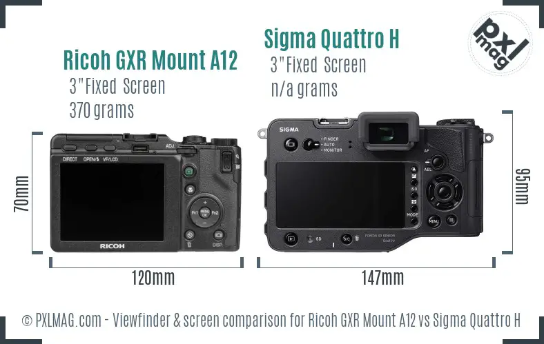 Ricoh GXR Mount A12 vs Sigma Quattro H Screen and Viewfinder comparison