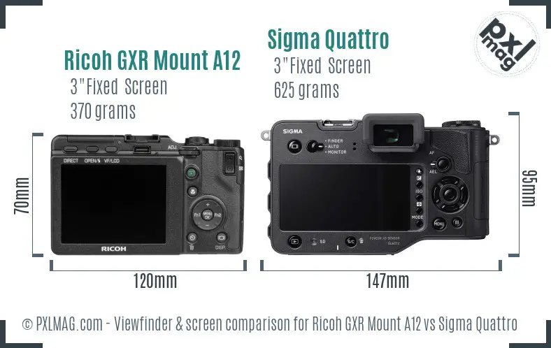 Ricoh GXR Mount A12 vs Sigma Quattro Screen and Viewfinder comparison
