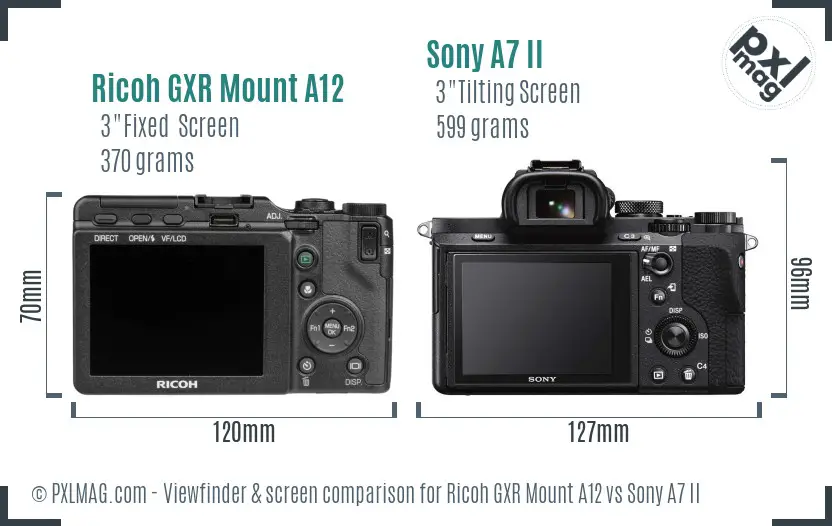 Ricoh GXR Mount A12 vs Sony A7 II Screen and Viewfinder comparison