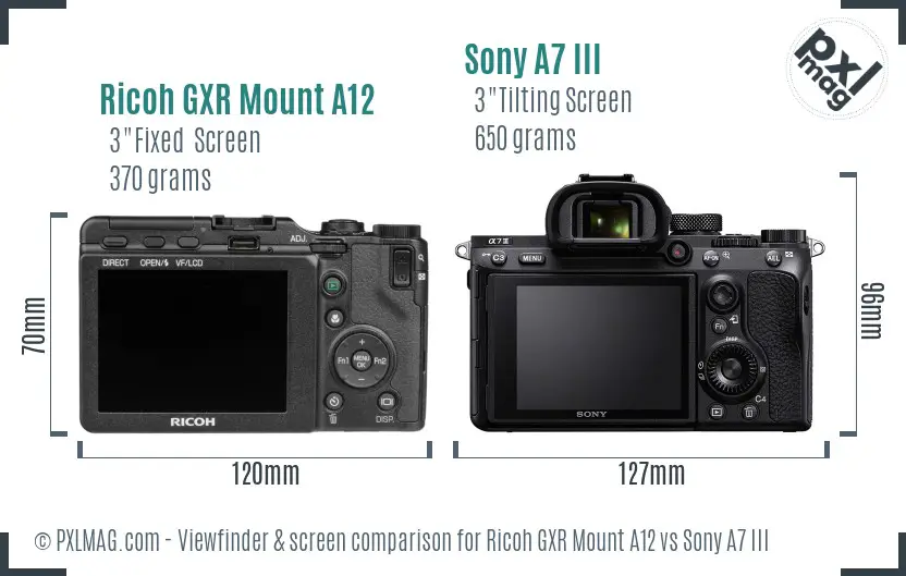 Ricoh GXR Mount A12 vs Sony A7 III Screen and Viewfinder comparison