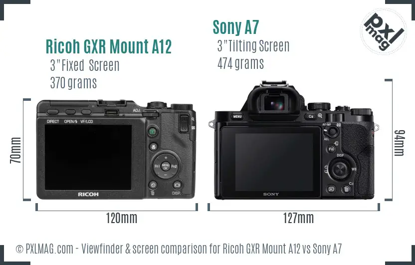 Ricoh GXR Mount A12 vs Sony A7 Screen and Viewfinder comparison
