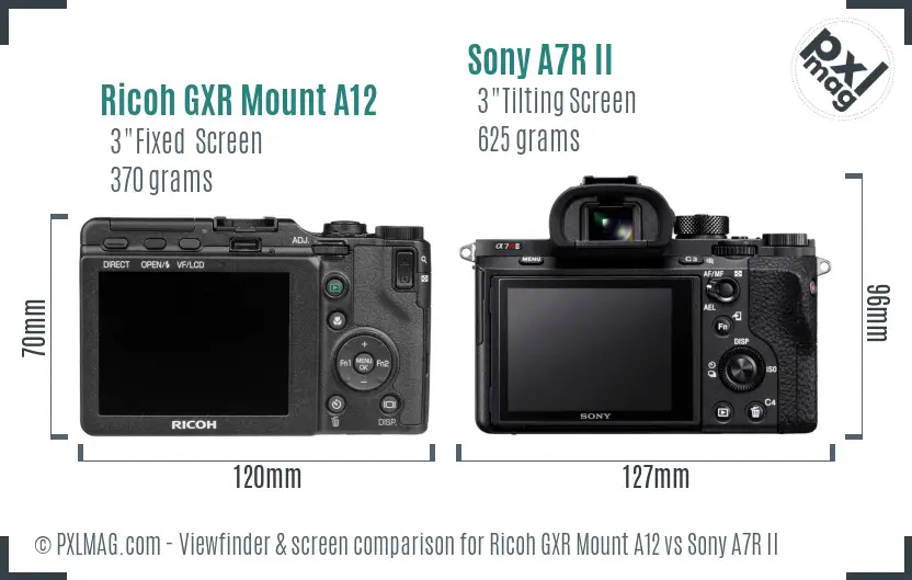 Ricoh GXR Mount A12 vs Sony A7R II Screen and Viewfinder comparison