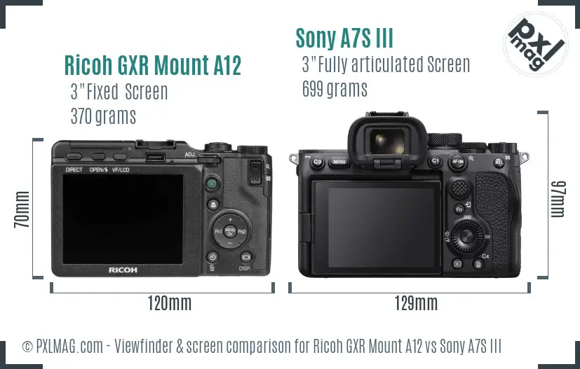 Ricoh GXR Mount A12 vs Sony A7S III Screen and Viewfinder comparison