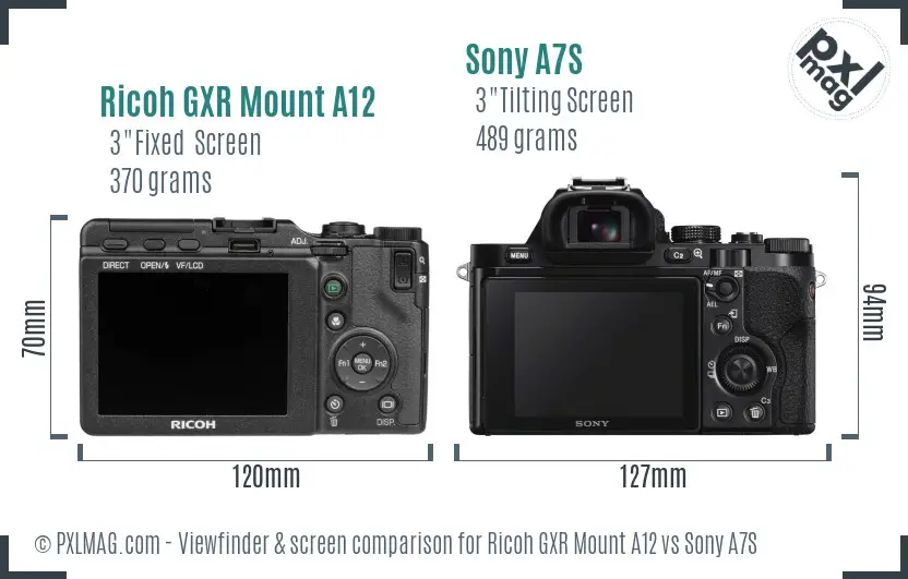 Ricoh GXR Mount A12 vs Sony A7S Screen and Viewfinder comparison