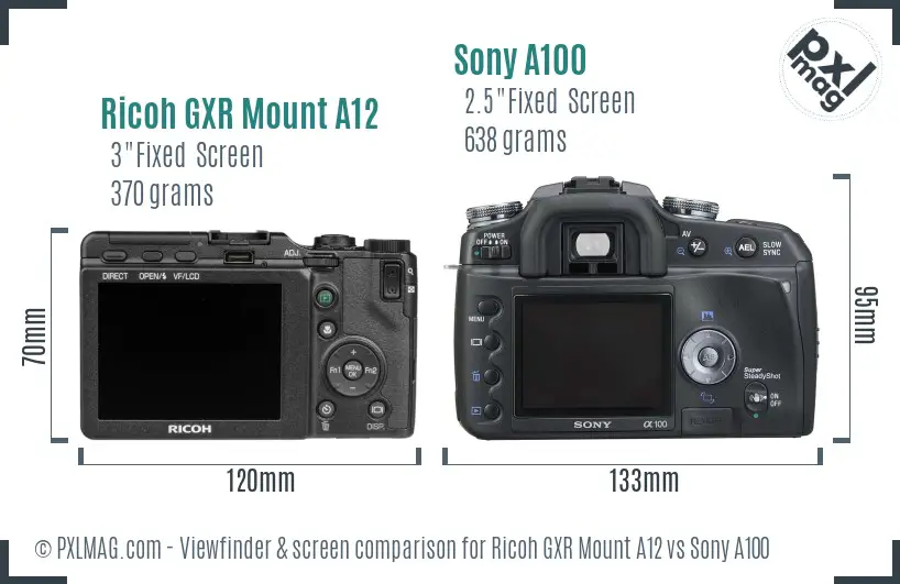 Ricoh GXR Mount A12 vs Sony A100 Screen and Viewfinder comparison
