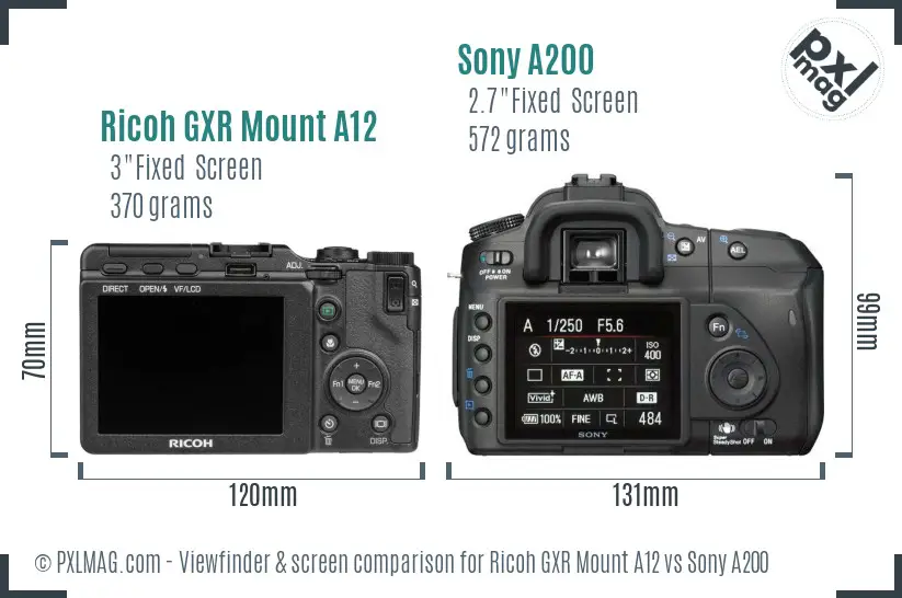 Ricoh GXR Mount A12 vs Sony A200 Screen and Viewfinder comparison