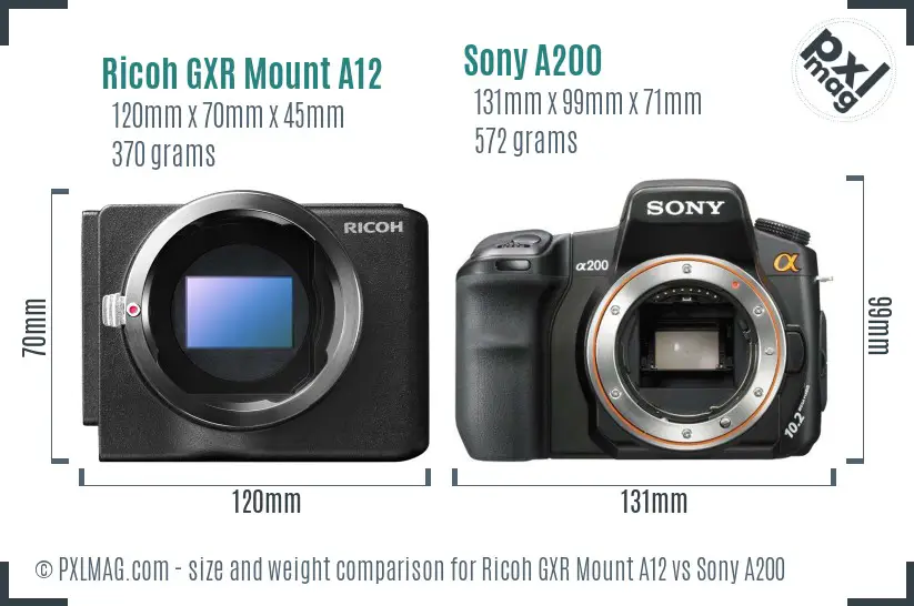 Ricoh GXR Mount A12 vs Sony A200 size comparison