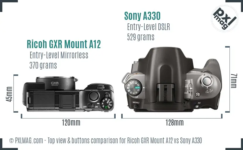 Top view design and control layout comparison