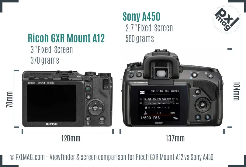 Ricoh GXR Mount A12 vs Sony A450 Screen and Viewfinder comparison