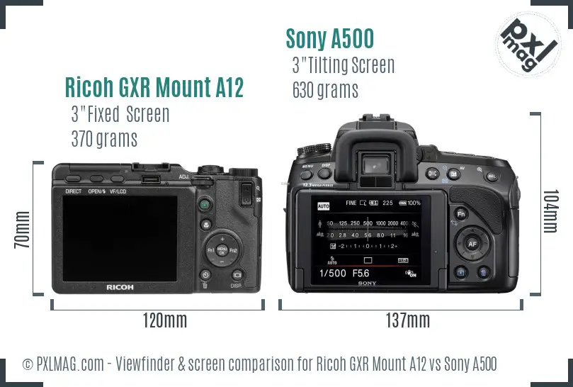 Ricoh GXR Mount A12 vs Sony A500 Screen and Viewfinder comparison Ricoh GXR Mount A12 vs Sony A500 Screen and Viewfinder comparison