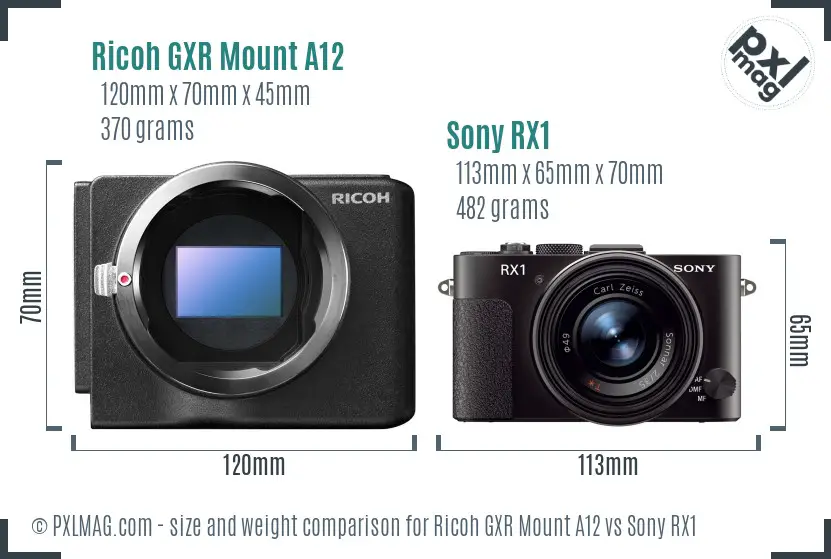 Ricoh GXR Mount A12 vs Sony RX1 size comparison