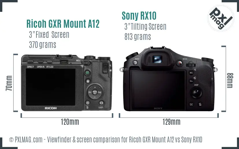Ricoh GXR Mount A12 vs Sony RX10 Screen and Viewfinder comparison