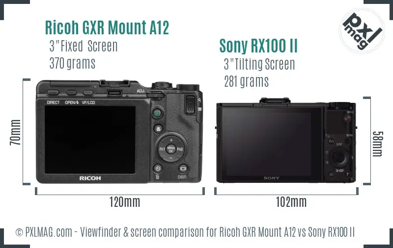 Ricoh GXR Mount A12 vs Sony RX100 II Screen and Viewfinder comparison