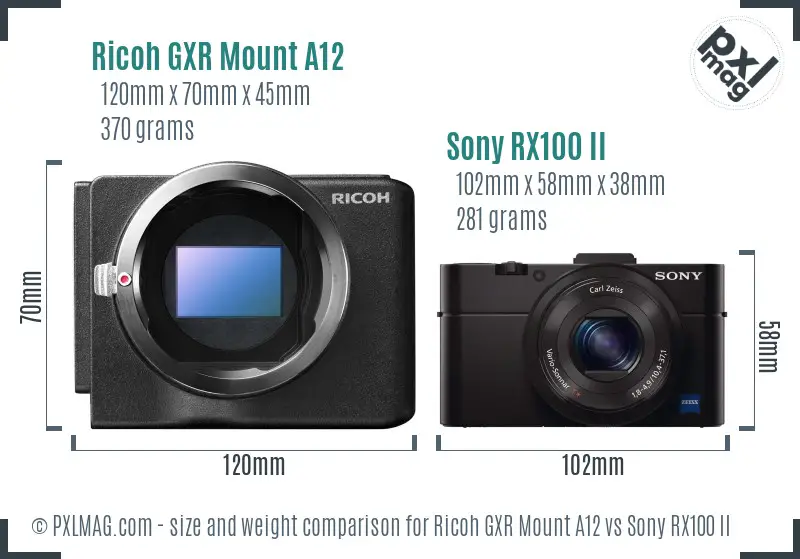 Ricoh GXR Mount A12 vs Sony RX100 II size comparison