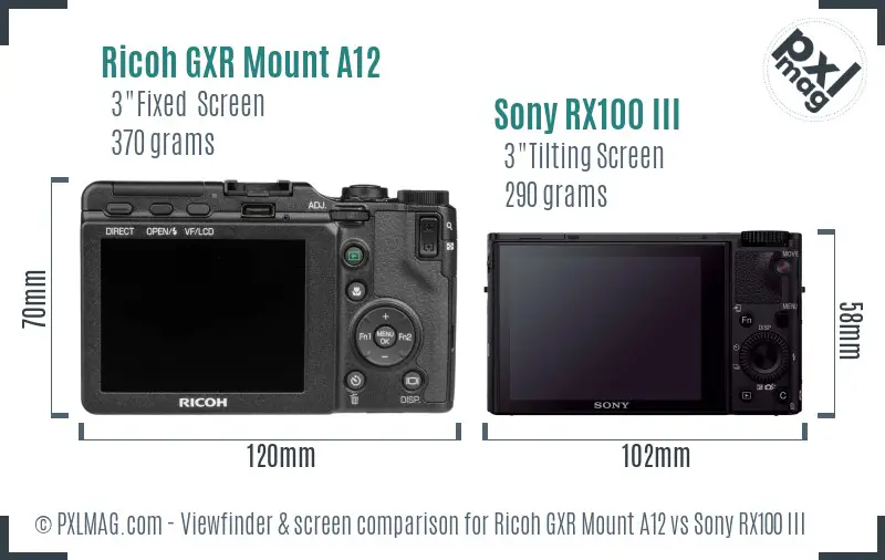Ricoh GXR Mount A12 vs Sony RX100 III Screen and Viewfinder comparison