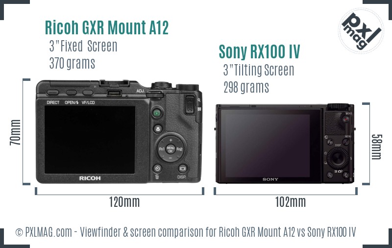 Ricoh GXR Mount A12 vs Sony RX100 IV Screen and Viewfinder comparison