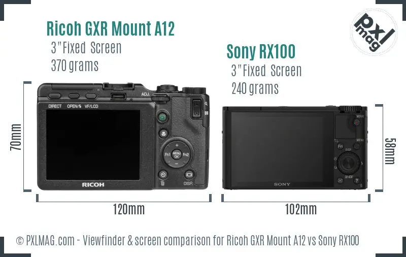 Ricoh GXR Mount A12 vs Sony RX100 Screen and Viewfinder comparison