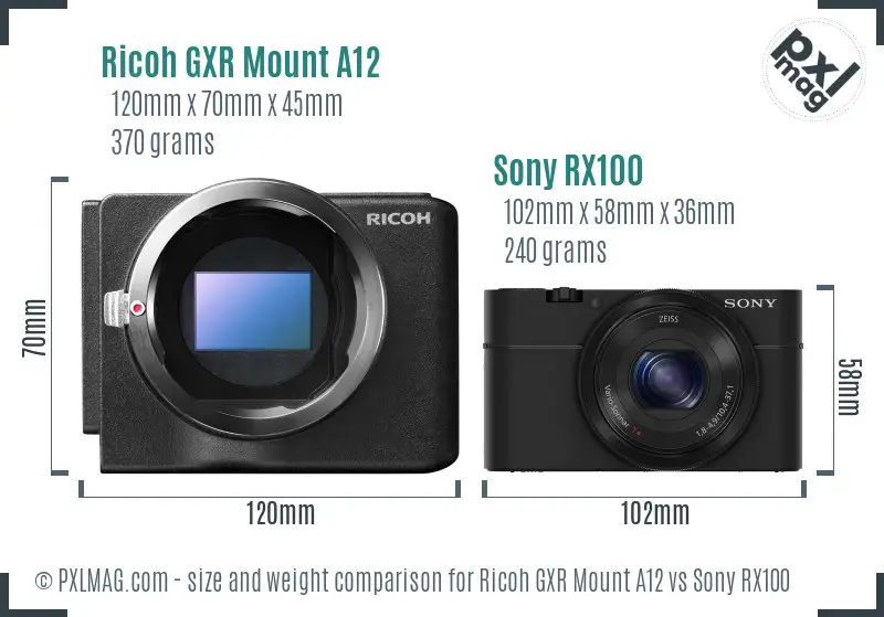 Ricoh GXR Mount A12 vs Sony RX100 size comparison