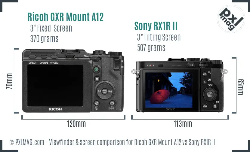 Ricoh GXR Mount A12 vs Sony RX1R II Screen and Viewfinder comparison