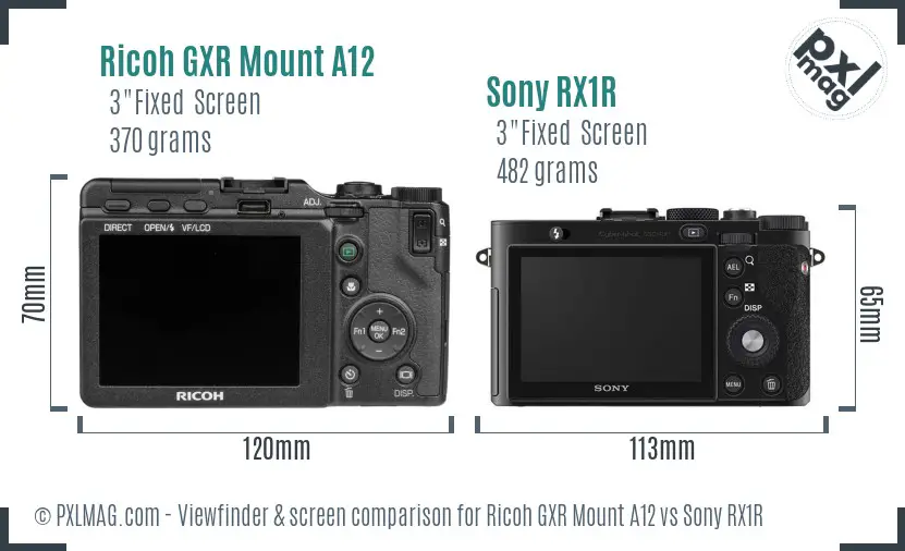 Ricoh GXR Mount A12 vs Sony RX1R Screen and Viewfinder comparison