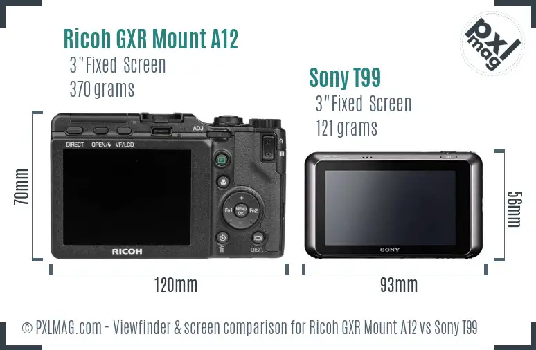 Ricoh GXR Mount A12 vs Sony T99 Screen and Viewfinder comparison