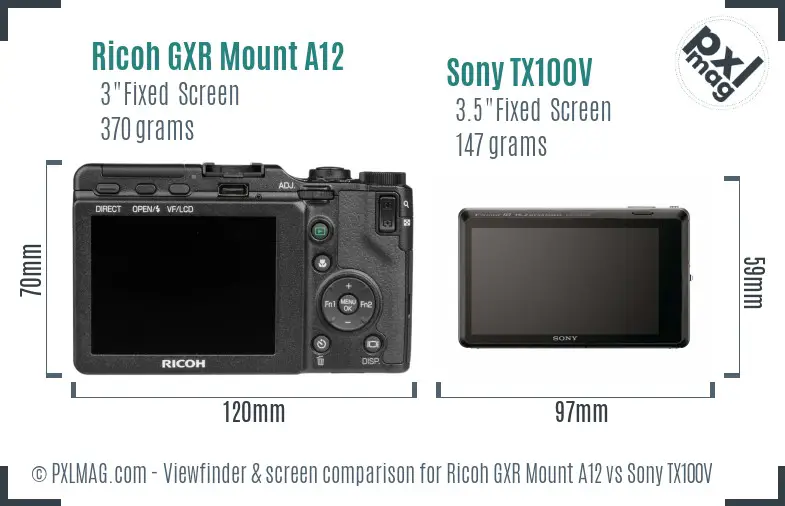 Ricoh GXR Mount A12 vs Sony TX100V Screen and Viewfinder comparison