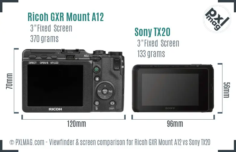 Ricoh GXR Mount A12 vs Sony TX20 Screen and Viewfinder comparison