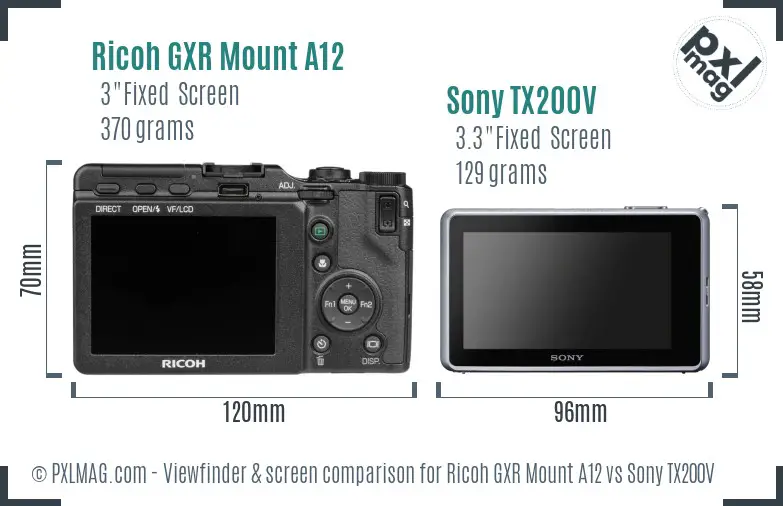 Ricoh GXR Mount A12 vs Sony TX200V Screen and Viewfinder comparison