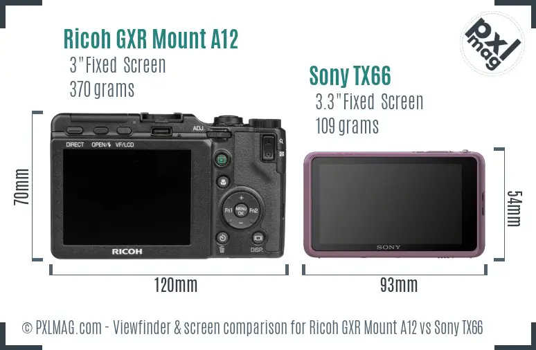 Ricoh GXR Mount A12 vs Sony TX66 Screen and Viewfinder comparison