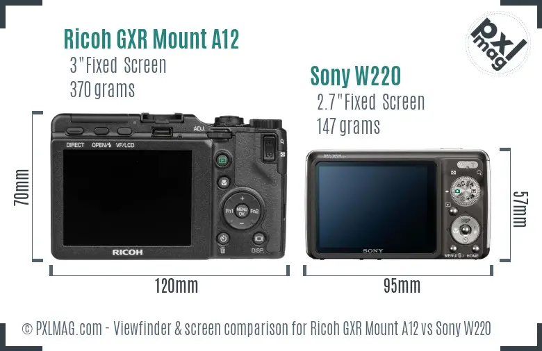 Ricoh GXR Mount A12 vs Sony W220 Screen and Viewfinder comparison