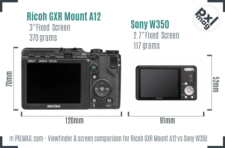 Ricoh GXR Mount A12 vs Sony W350 Screen and Viewfinder comparison