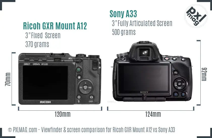 Ricoh GXR Mount A12 vs Sony A33 Screen and Viewfinder comparison