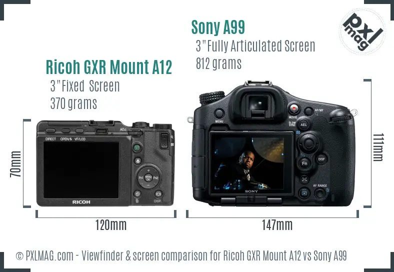 Ricoh GXR Mount A12 vs Sony A99 Screen and Viewfinder comparison