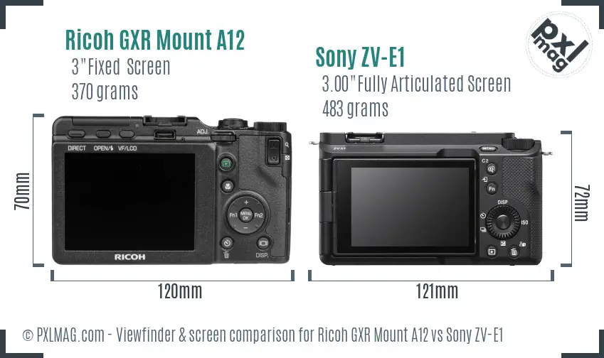 Ricoh GXR Mount A12 vs Sony ZV-E1 Screen and Viewfinder comparison