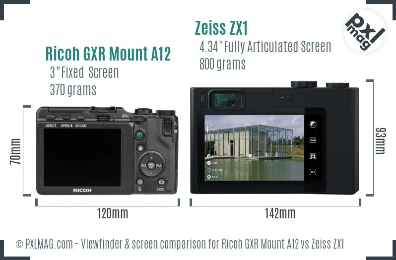 Ricoh GXR Mount A12 vs Zeiss ZX1 Screen and Viewfinder comparison