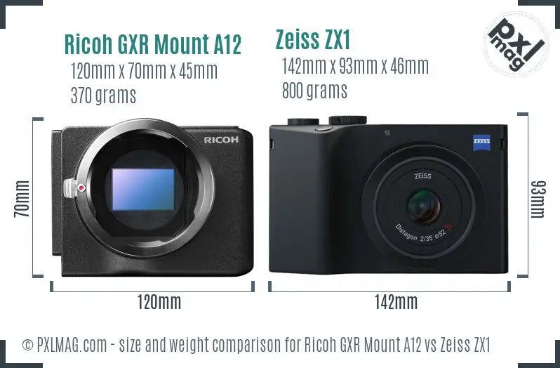 Ricoh GXR Mount A12 vs Zeiss ZX1 size comparison