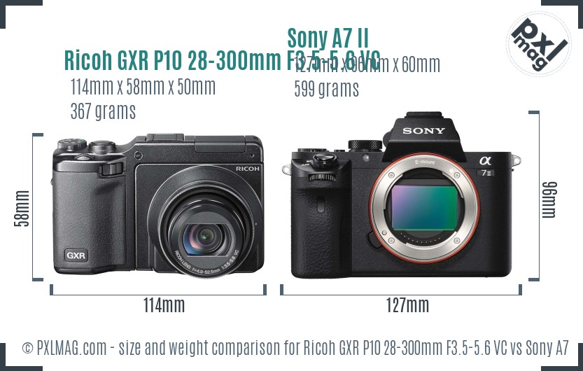 Ricoh GXR P10 28-300mm F3.5-5.6 VC vs Sony A7 II size comparison