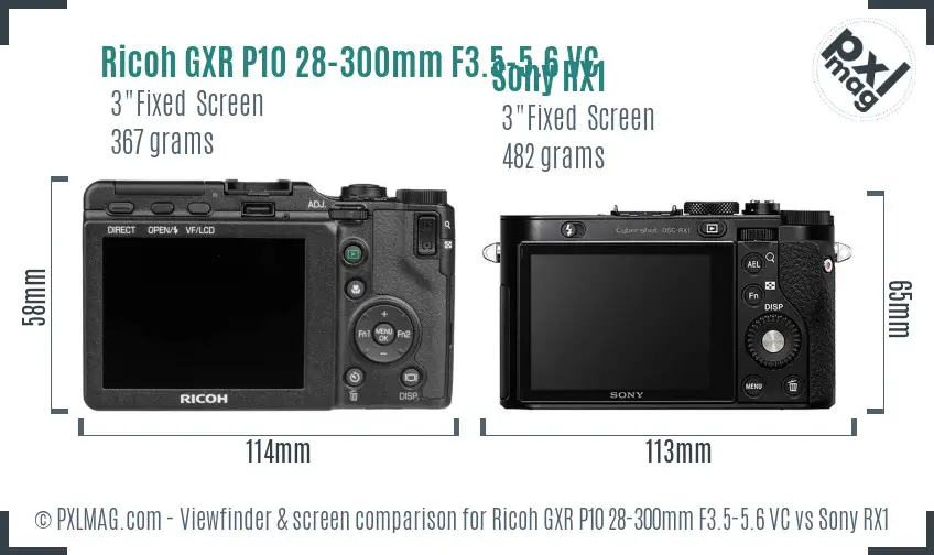 Ricoh GXR P10 28-300mm F3.5-5.6 VC vs Sony RX1 Screen and Viewfinder comparison Ricoh GXR P10 28-300mm F3.5-5.6 VC vs Sony RX1 Screen and Viewfinder comparison